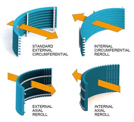 wedge wire screen