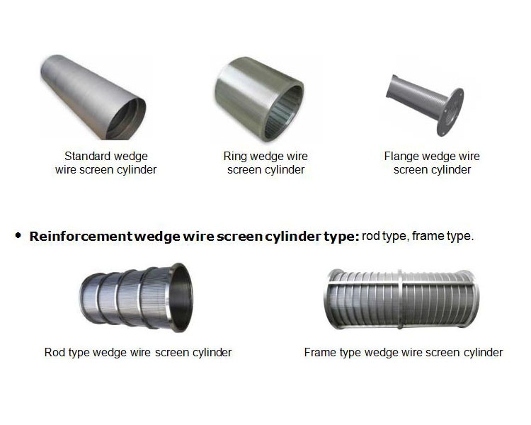 Stainless-Steel-Wedge-Wire-Screen-Panels-for-Filtering.jpg